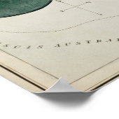 Vintage Konstellation Poster (Ecke)