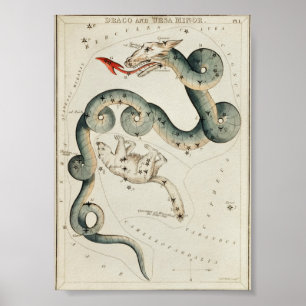 Vintage Konstellation Poster