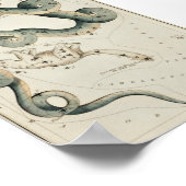 Vintage Konstellation Poster (Ecke)