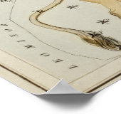 Vintage Konstellation Poster (Ecke)