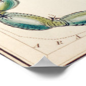 Vintage Konstellation Poster (Ecke)