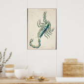 Vintage Konstellation Poster (Küche)