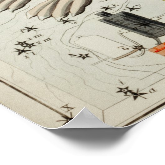 Vintage Konstellation Poster (Ecke)