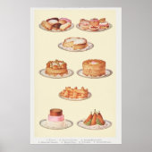 Vintage Kuchen Poster (Vorne)