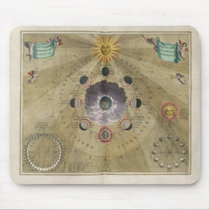 Vintage-Kunstphasen des Mondkartogramms - selenogr Mousepad