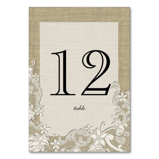 Vintage Landesoberflächengestaltung Tischnummer (Vorderseite)