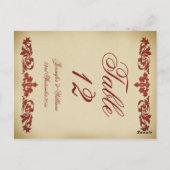 Vintage Leaf Scroll Hochzeit Tischnummer Postkarte (Rückseite)