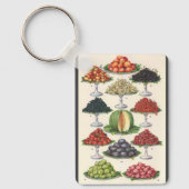 Vintage Lebensmittel Obst auf Tabletts zum Caterin Schlüsselanhänger (Vorderseite)