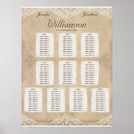 Vintage Leinwand, Papier und Spitzen-Look Seekarte Poster