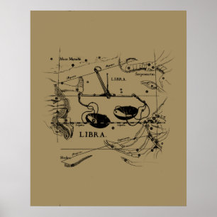Vintage Libra-Konstellation Poster