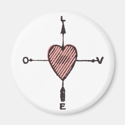 Vintage Liebe Herzkompass Magnet (Vorne)