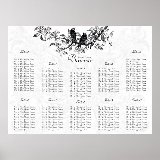 Vintage Liebesvögel Hochzeitstorte Poster (Vorne)