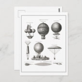 Vintage Luft- und Luftflieger Postkarte (Vorne/Hinten)