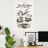 Vintage Luftfahrzeuge Flugzeuge Luftfahrzeuge Retr Poster (Heimbüro)