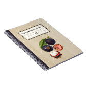 Vintage Mangostanbildung Personalisiert Notizblock (Rechte Seite)