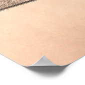 Vintage Map of Berlin Germany (1862) Poster (Ecke)