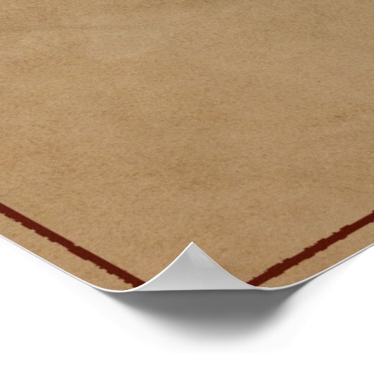 Vintage Map Of Scotland Poster (Ecke)