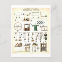 Vintage "Mechanische Power"