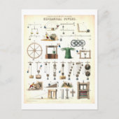 Vintage "Mechanische Power" Postkarte (Vorderseite)