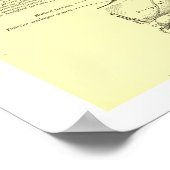 Vintage menschliche Anatomie Poster (Ecke)