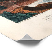 Vintage Meteorologie Poster (Ecke)