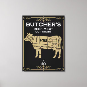 Vintage Metzger Rindfleisch schneiden Leinwanddruck
