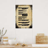 Vintage Metzgerei Poster (Küche)