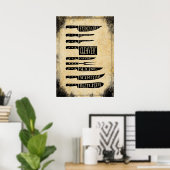 Vintage Metzgerei Poster (Heimbüro)