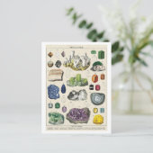 Vintage Mineralogische Übersicht Postkarte (Stehend Vorderseite)