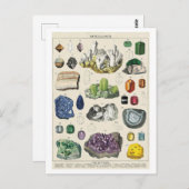 Vintage Mineralogische Übersicht Postkarte (Vorne/Hinten)