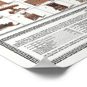 Vintage Möbel Poster (Ecke)