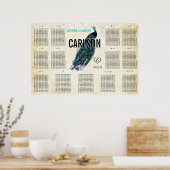 Vintage moderne Pfauensitzkarte Poster (Küche)