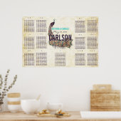 Vintage moderne Pfauensitzkarte Poster (Küche)