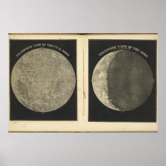 Vintage Monddarstellung Poster (Vorne)