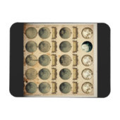 Vintage Mondkalender - Himmelsmondphasen Magnet (Horizontal)