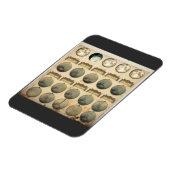 Vintage Mondkalender - Himmelsmondphasen Magnet (Linke Seite)