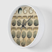 Vintage Mondkalender - Himmelsmondphasen Uhr (Winkel)