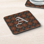  Vintage Monogrammed Argyle Coasters  Getränkeuntersetzer (Linke Seite)