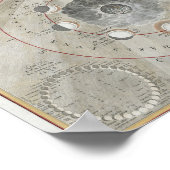 Vintage Moon Cycles-Karte Poster (Ecke)