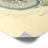 Vintage Morbus Frohse Poster (Ecke)