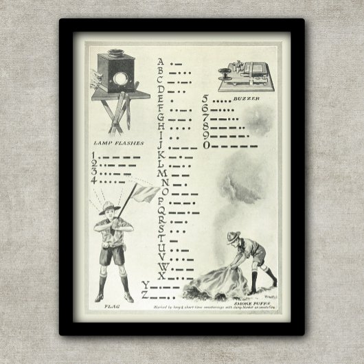 Vintage Morse-Code-Telegrafie Postkarte