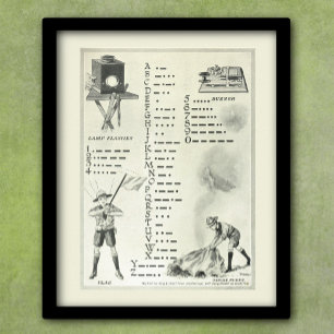 Vintage Morse-Code-Telegrafieposter Poster