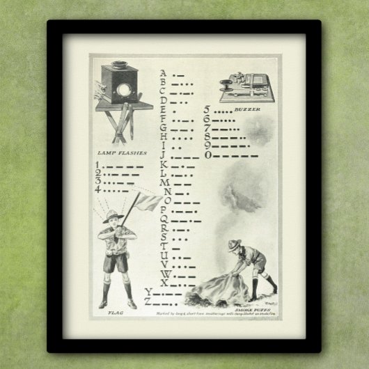 Vintage Morse-Code-Telegrafieposter Poster