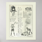 Vintage Morse-Code-Telegrafieposter Poster (Vorne)