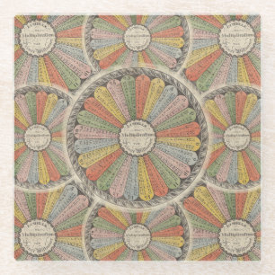 Vintage-Multiplikationstabellen für Mathe-Freaks Glasuntersetzer