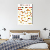 Vintage Mushroom-Übersicht Leinwanddruck (Insitu (Schlafzimmer))