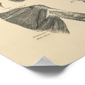 Vintage Muskeln Anatomie 1880 Druck Poster (Ecke)