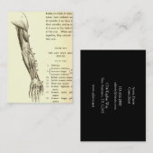 Vintage Muskeln der Anatomie-| des Armes (circa Visitenkarte (Vorne/Hinten)