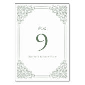 Vintage Mute Green Frame Elegante Script Hochzeit Tischnummer (Rückseite)
