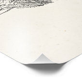 Vintage Nachtigallvögel Personalisiert Retro-Vögel Fotodruck (Ecke)